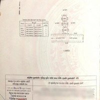Lô Đất 73.6M2 Chỉ 3,45 Tỷ Tại P. Long Trường