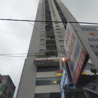 Bán Sàn Thương Mại Chung Cư 89 Phùng Hưng, Hà Đông, Hn
