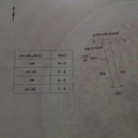 Bán Nhà Riêng Tại Đường Ấp Tân Điền, 1,1 Tỷ, 40M2, 1 Phòng Ngủ+ 1 Vệ Sinh 2 Tầng, Mặt Tiền 4M, Ngõ 3M, Hot!