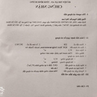 Bán Dãy Trọ.kdc Minh Tuấn Bình Hòa