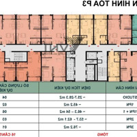 Nhận Cọc Booking The Pathway Toà P2 & P3 Số Lượng Ưu Đãi Có Hạn, Chiết Khấu Khủng Liên Hệ Ngay Nhé