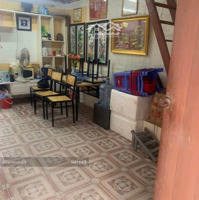 Bán Đất ! Chợ Thanh Liệt, Kim Giang, Thanh Trì, 24M2, Giá Bán 4.8 Tỷ, 10M Ra Chợ, Oto Lùi Tận Cửa