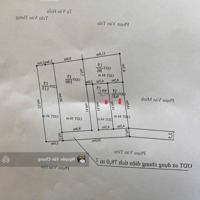 Bán Lô Góc 62M2 Hướng Nam Ngõ 3M Ô Tô Đỗ Cửa Giá Chỉ 8Xx Triệu/Lô Tại Đa Phúc Dương Kinh
