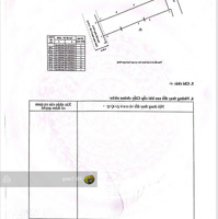 Bán Mảnh Đất Đường Bê Tông 5M Đường Đặng Minh Khiêm- Khu Đăng Kiểm Vĩnh Hoà, Nha Trang