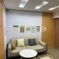 Người Quen Gửi Bán Căn Hộ Tt Thanh Nhàn - Ô Tô Tránh Diện Tích 60M2 Tầng 2 Đẹp Long Lanh.