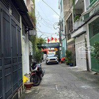 Cần Bán Đất 76M2 (5M*13M Nh8M) Xây Mới 5 Tầnghẽm Xe Hơihoàng Hoa Thám Phường 6 Bình Thạnh 10 Tỷ Bớt