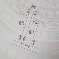 Món Đầu Tư Đáng Giá, Mua Được Là Thành Công