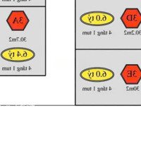 Bán 5 Căn Nhà Mới Hoàn Thiện, Tk Hiện Đại, 30M2X4 Tầng 1 Tum, Nội Thất Sang Trọng Tại Xã Di Trạch