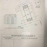 Vip Vip Trung Tâm Quận 9 Cũ - Siêu Thị Coopmart - Trường Hoa Lư - Xa Lộ Hn - Ngã Tư Thủ Đức.