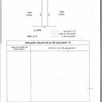 Bán Đất Biển Hà My, Điện Dương 180M2 Full Thổ Cư, Tắm Biển 100M, Chủ Cần Tiền Bán Giá Rẻ