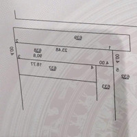 Lô Đất Đẹp Đường Rộng 6M Tại Thư Dương-Thư Phú. Liên Hệ: 0888638686