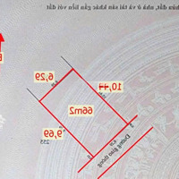Bán Gấp 5 Lô Đất Đẹp K3 - K4 - Xuân An - Nghi Xuân Giá: 650 Triệu - 2,85 Tỷ.