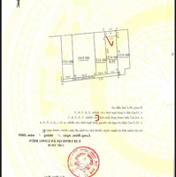 Bán Nhà Đức Giang Diện Tích 35 M2 ,2Ngủ , Gần Ôtô , Bình Minh City Sang Phố 10 Phút.
