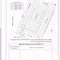 Nhà Bán Nhà Lô Góc Khu Compound Sim City - Diện Tích: (9,3X17,7 )M2 - Xây Dựng 1 Trệt 3 Lầu .