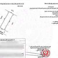 Bán Đất Tđc Đông Khê 60M2, 110 Triệu / M2 Tại Lê Hồng Phong, Đông Khê, Ngô Quyền, Hải Phòng
