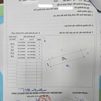 Tài Chính 2,1 Tỷ Sở Hữu 1 Lô Đất Nhỏ Xinh Đẹp Tại Yên Vĩnh - Dạ Trạch - Khoái Châu - Hưng Yê