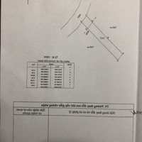 Đất Đẹp, Vuông Vức, Đường Rộng 8M Vỉa Hè, Tăng Nhơn Phú A, Q9 - 141M2, Ngang 5,2M - Giá Bán 8 Tỷ Nhỉnh