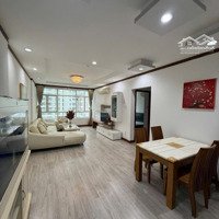 Bán Căn Hộ 2 Phòng Ngủthoáng Mát,Rộng Rãi Full Nội Thất Ở Và Cho Thuê Được Ngay,Sổ Sẳn Công Chứng Nhanh