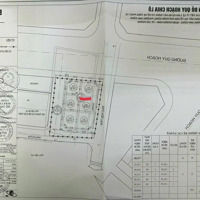 Bán Đất Mặt Đường Hợp Hoà - Anh Dũng - Dương Kinh