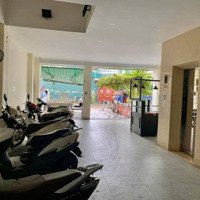 Phùng Khoang - Toà Chdv Ccmn 8 Tầng Thang Máy Full Nội Thất. Vỉa Hè Otoo Tránh