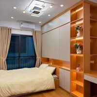 Nhà Đẹp Gần Đường Ô TÔ Hoàng Mai 25m, 5 tầng, mt 3.2m, giá 5.8 tỷ.
