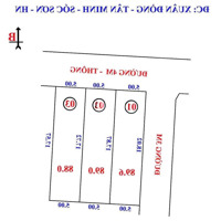 Mở Bán 3 Lô Đất Siêu Đẹp Địa Chỉ: Xuân Đồng- Tân Minh-Ss-Hn