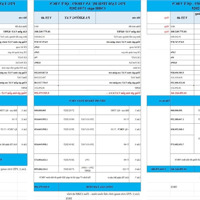 Chỉ Hơn 7,X Tỷ - Sở Hữu Ngay Nhà Phố 5 Tầng.