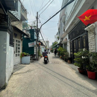 Bán Căn Hộ Dv 19P 12X20Mhẽm Xe Hơiquang Trung, P11 Chỉ 11,9 Tỷ Đang Hd Thuê 40 Triệu/Th Vào Khai Thác Ngay