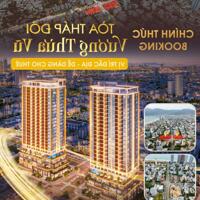 BOOKING CĂN HỘ BIỂN MỸ KHÊ ĐÀ NẴNG CỦA SUN GROUP