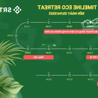 Ra Mắt Chính Thức Khu Đô Thị Trị Liệu Đầu Tiên Tại Việt Nam Giá Giai Đoạn Đầu Siêu Ưu Đãi