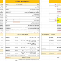 Vịnh Tây 2-166 Căn Biệt Thự 75M Giá Chỉ 9,5 Tỷ Tts. Duy Nhất Còn 1 Căn Thôi Ạ