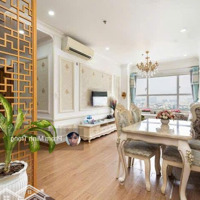 Cho Thuê Căn Hộ Tại Sunrise City - City View 1-4 Phòng Ngủ, Giá Rẻ