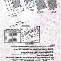 Cho Thuê Nhà 2Mặt Tiềnđường Lý Thái Tổ, P1, Q. 3, Giá Bán 55 Triệu 51M2