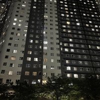 Em Thuận Còn Đúng 1 Căn 79M2 3,3 Tỷ - Nhà Mới 90%