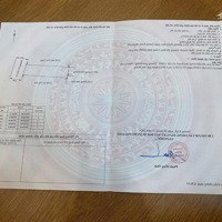 Lô Đất Vuông Vắn, Ngõ Thông 96M2 Chỉ Hơn 1 Tỷ Đầu Tư Tại Tiểu Trà Rất Hiếm