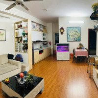 Cho Thuê Cc Tại Pháp Vân Tứ Hiệp, 7,5 Triệu, 69 M2, 2 Phòng Ngủ 2 Vệ Sinh Đầy Đủ Nội Thất