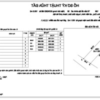 Đất Nền Đẹp Xuất Sắc Tại Hiền Ninh, 3,3 Tỷ, 100M2