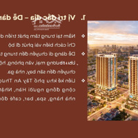 Chỉ Với 2,5 Tỷ Sở Hữu Ngay Căn Hộ Mặt Biển Đà Nẵng. Cho Thuê 18- 20 Triệu/Tháng . Liên Hệ: 0979470923