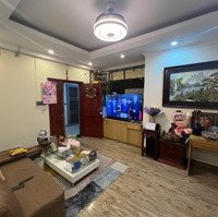 Chính Chủ Cần Bán Căn 2 Phòng Ngủcc Thăng Long Garden