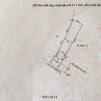 Chuyển Nhượng Mặt Tiền Kinh Doanh Trung Tâm Tp Huế Đường Phạm Thị Liên Giá Chỉ Hơn 30 Triệu/M2