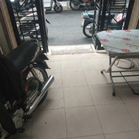 Nhà Quá Đẹp Mặt Tiền Kinh Doanh Huỳnh Văn Bánh 17 Triệudiện Tíchrộng