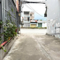 Bán Đất Hòa Tây 02, Phường Vĩnh Hòa, Tp. Nha Trang, Khánh Hòa. Liên Hệ: 0795179468
