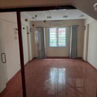 BÁN NHÀ LIỀN KỀ VĂN QUÁN – 85.5M² – 5 TẦNG – ĐƯỜNG 7M – GARA Ô TÔ, KINH DOANH.