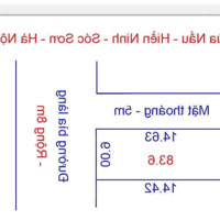 Siêu Phẩm Lô Góc 83.6M2 ( Thổ Cư 100% ) Đất Bìa Đồng Thôn Chùa Nấu - Xã Hiền Ninh - Ss - Hn.
-