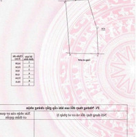 Bán Lô Đất Đẹp Thôn An Ninh, Diên An, Diên Khánh, Diện Tích: 602M² Chỉ 5,5 Tr/M² Mr Nam 0769699111