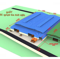 Cho Thuê Xưởng 3500M2.Giấy Tờ Đầy Đủ.sản Xuất Đa Nghề ,Phước Tân ,Biên Hòa ,Đồng Nai