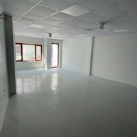 Cho thuê nhà riêng thông sàn phố Lê Lợi , ô tô đỗ cửa