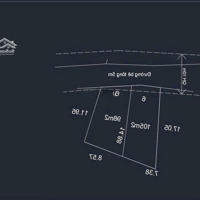 Bán Đất Nền Phong Ấp Ninh Hòa, Vị Trí Đẹp, Tiềm Năng Tăng Giá, Giá Chỉ 690 Triệu