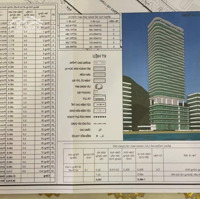 Hạ Long: 279 Tỷ Lô Đất Mặt Phố Bãi Cháy 1555M2 Mt68M Có Gpxd Khách Sạn 34 Tầng View Biển Hạ Long