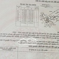 Bán Đất, 432,7M2. 1/ Đường An Phú Đông 25. Giá Bán 8,5 Tỷ